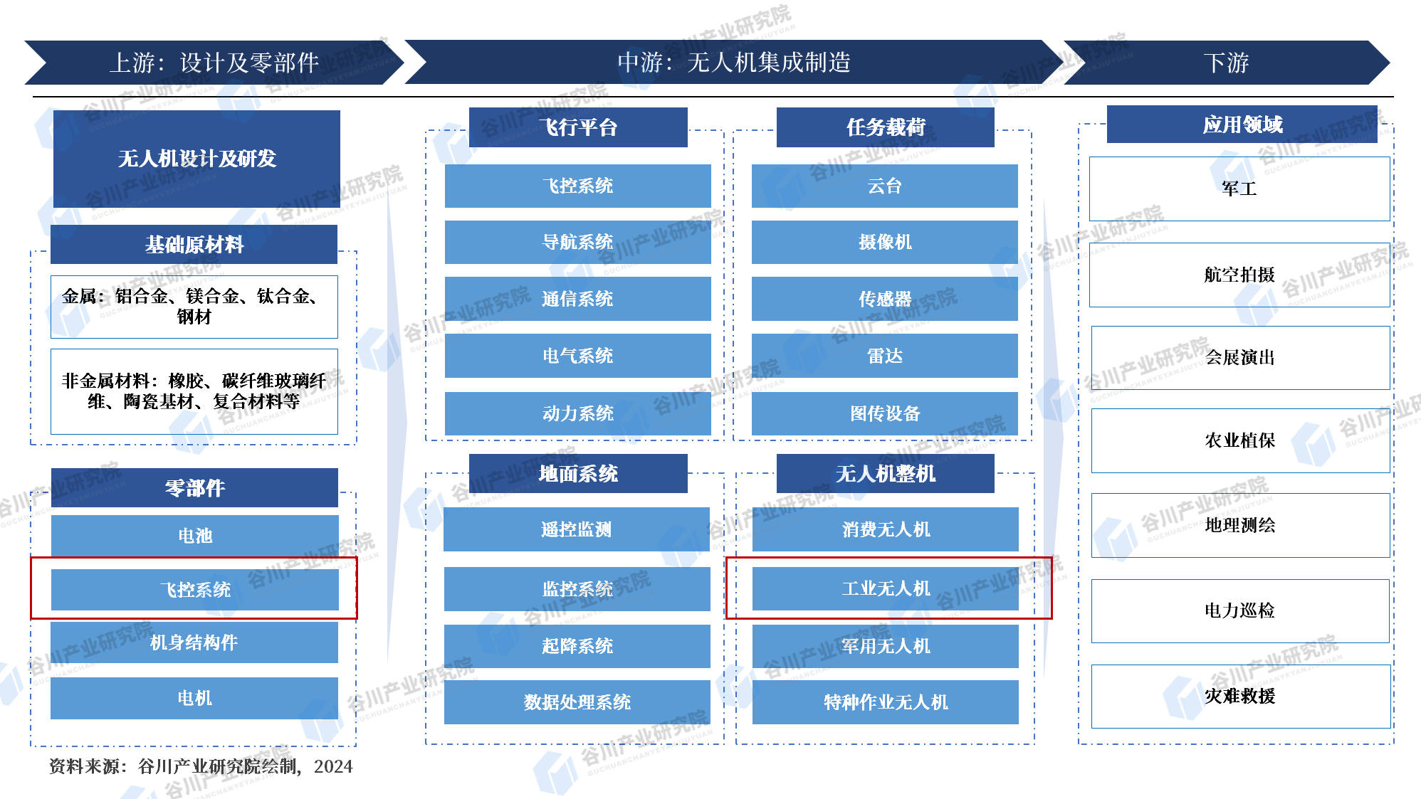 云顶集团(中国区)官方网站